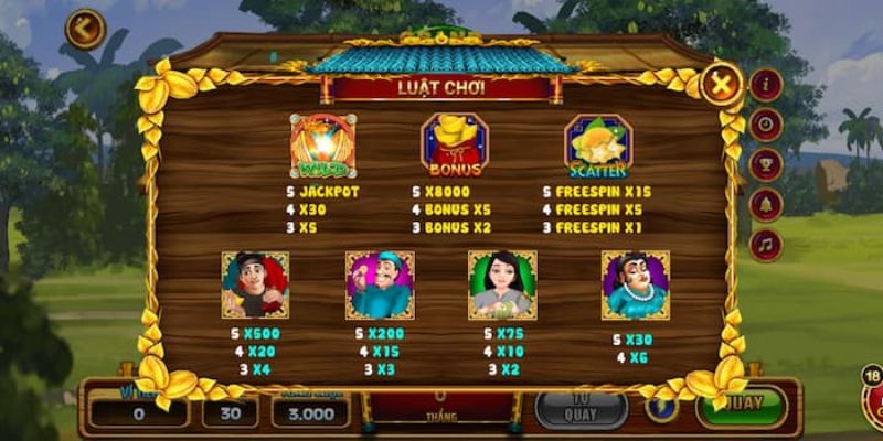 Kinh nghiệm khi chơi game tại nhà cái này