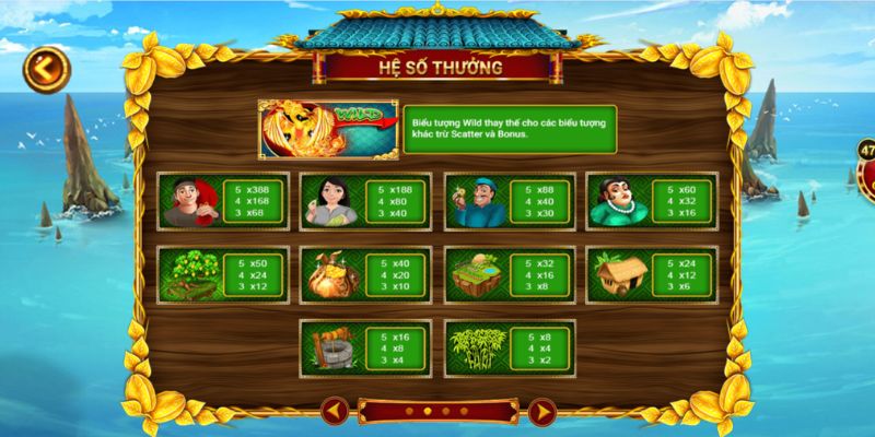 Những cách chơi đặc biệt về game nổ hũ